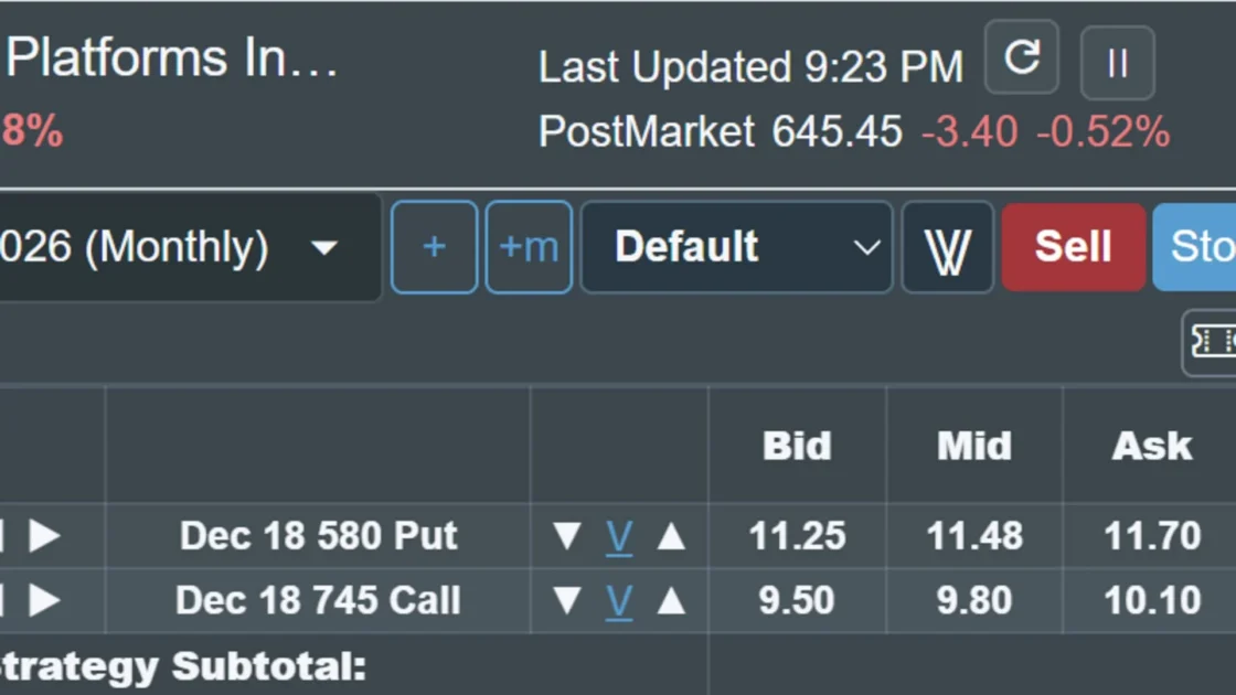 Saham Meta Anjlok 9 Persen, Ini Alasan Mike Khouw Membeli