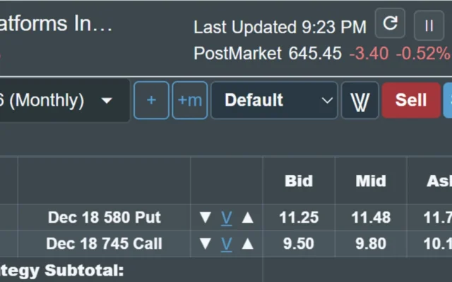 Saham Meta Anjlok 9 Persen, Ini Alasan Mike Khouw Membeli