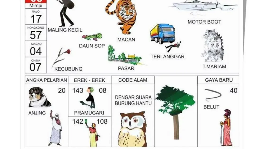 Lowongan Kerja Warehouse Staff PT. Jaya Pratama Groserindo Terbaru