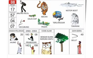 Lowongan Kerja Warehouse Staff PT. Jaya Pratama Groserindo Terbaru