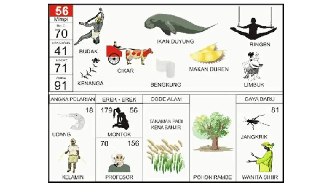 Gaji PT. Prakarsa Alam Segar