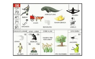 Gaji PT. Prakarsa Alam Segar