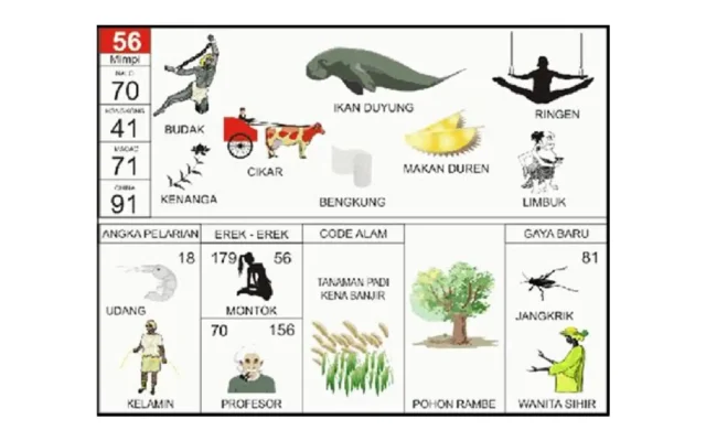 Gaji PT. Prakarsa Alam Segar