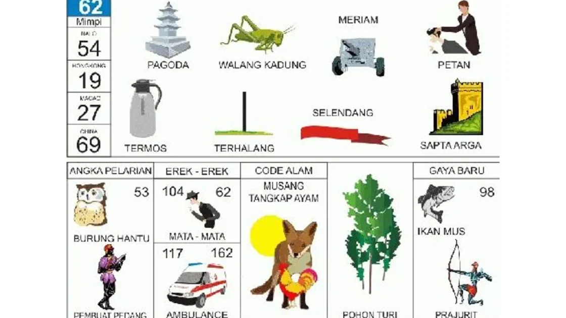 Lowongan Kerja Staff Gudang PT. Handal Guna Sarana
