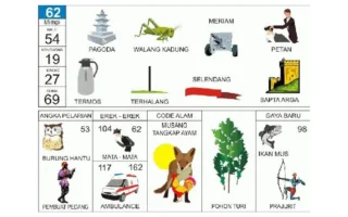 Lowongan Kerja Staff Gudang PT. Handal Guna Sarana