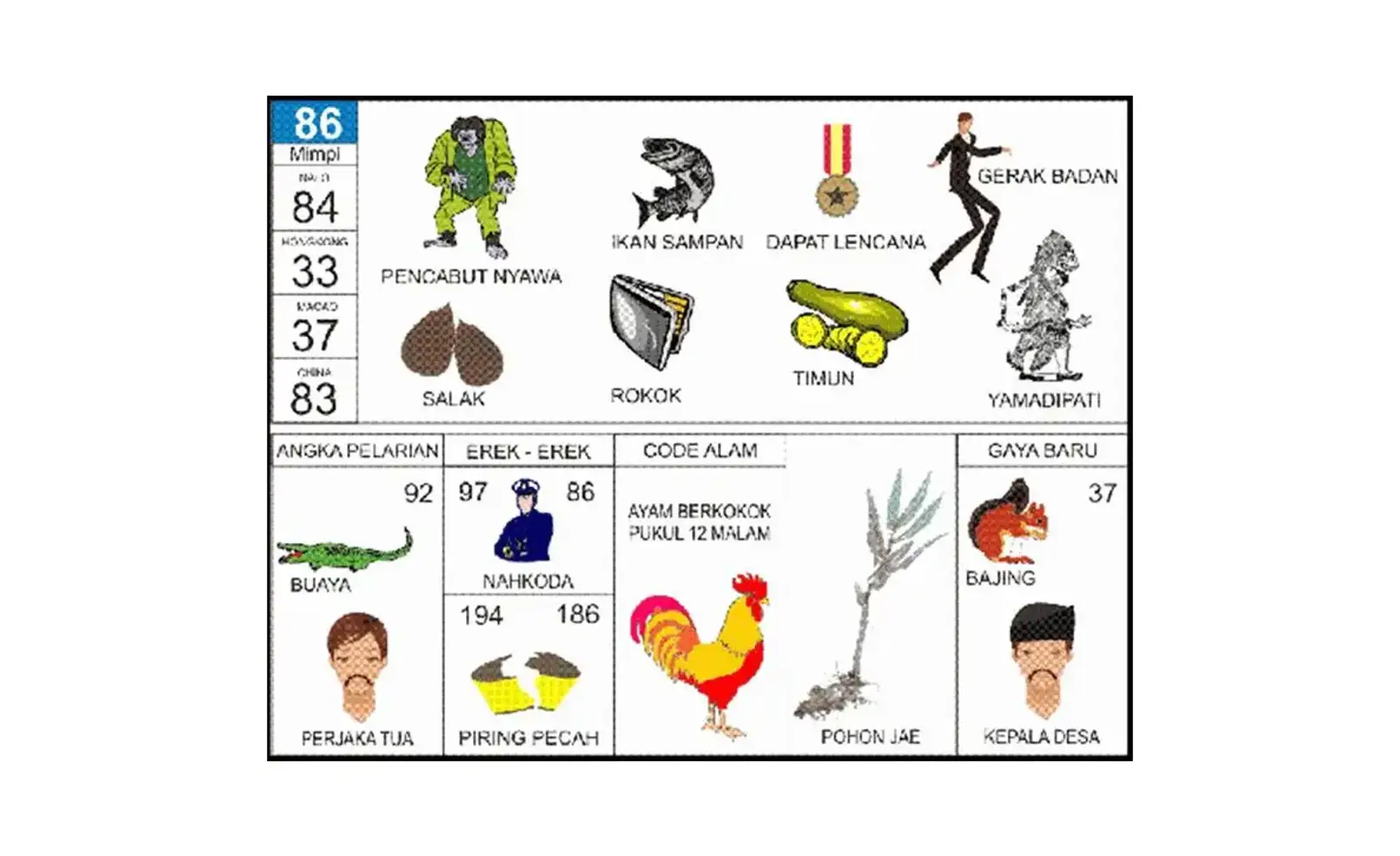 Erek Erek 86 Erek Erek 86