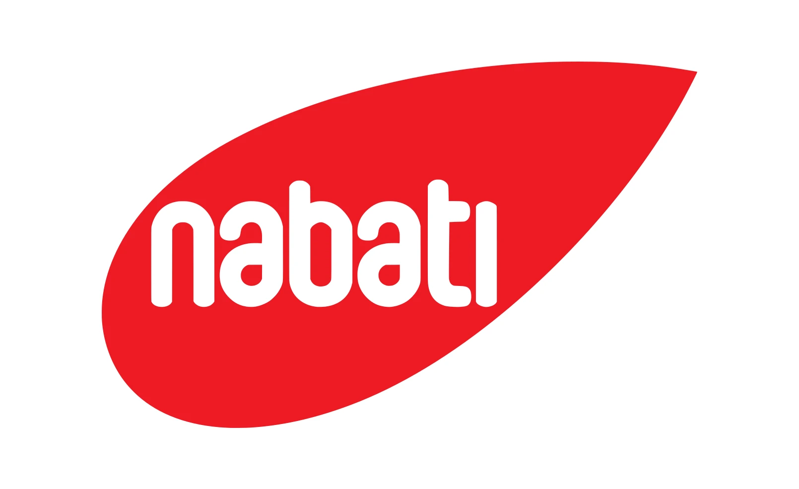 Gaji PT. Nabati Majalengka Gaji PT. Nabati Majalengka