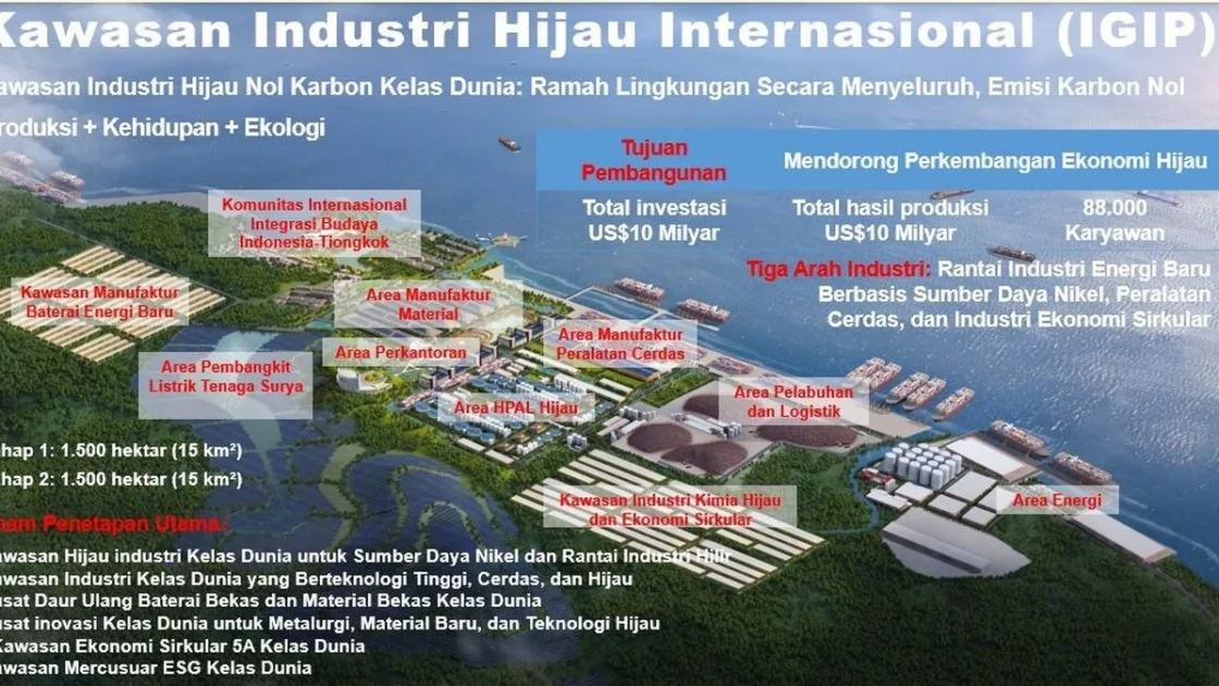 RI-China Kembangkan PLTS 90 MWp di Sulawesi Tengah