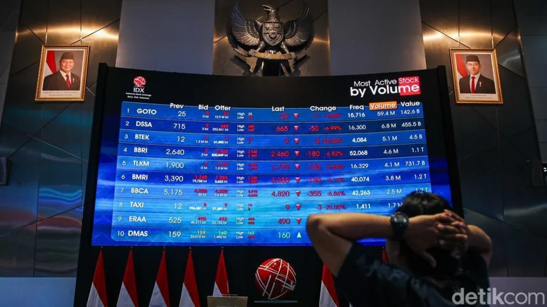 Saran Dino Patti Djalal Benahi Pasar Modal Usai Isu MSCI