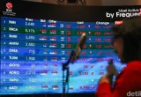 IHSG Melesat 4,9 Persen dalam Sepekan ke Level 5.439