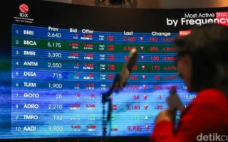 IHSG Melesat 4,9 Persen dalam Sepekan ke Level 5.439