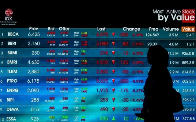 IHSG Ditutup Menguat ke Level 5.439 Akhir Pekan Ini